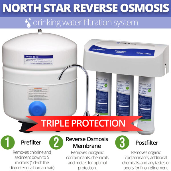 Northstar Reverse Osmosis Filter Set - Membrane 7287514 and Pre and Post Filter Set 7287506 with Filter Change Reminder Tag - Image 4