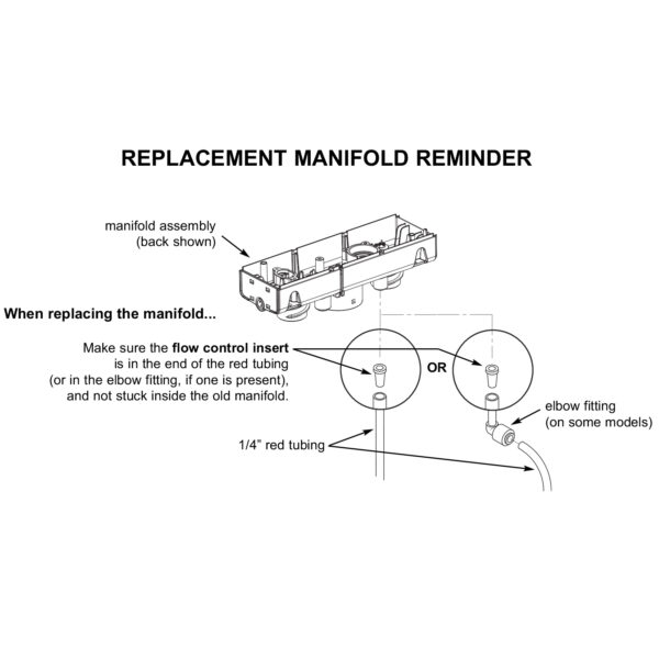 7285368 - Manifold for Reverse Osmosis - Image 4