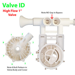 NorthStar High Flow 1" Valve